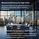 Avanternity's High Yield Toner Cartridge, Replacement for Xerox AltaLink C8130 C8135 C8145 C8155 C8170 C8230 C8235 C8245 C8255 C8270 Printer, 006R01746, 006R01747, 006R01748, 006R01749